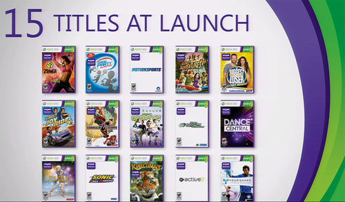 Kinect launch titles