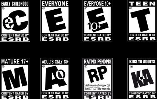 The ESRB rating sytem.